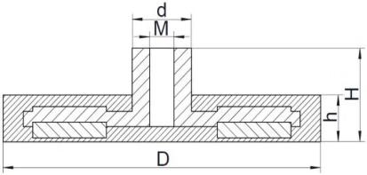 Rubber Coated Pot Magnet STD Line Drawing